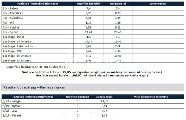 Maison 6 pièces - 120 m² Bien prestige