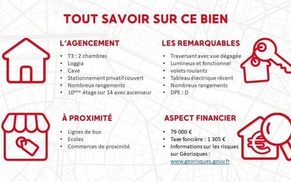 Appartement à vendre