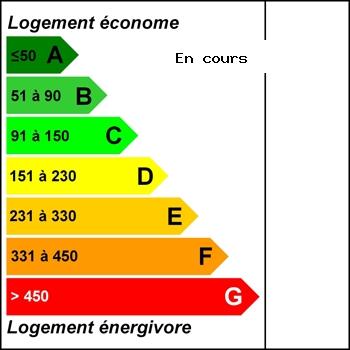 UN STUDIO, ENTIÈREMENT MEUBLÉ, IDÉALEMENT SITUÉ SUR LES QUAIS. -