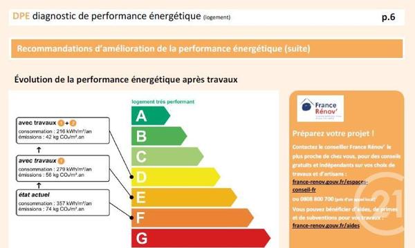 Appartement F1 à vendre  1 pièce - 34 m2 PARIS - 75019