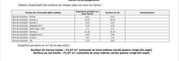 Local Commercial
        
        - 72 m² 197 500 € *