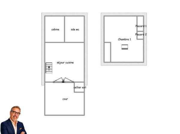 Maisonnette  avec cour et vue étang