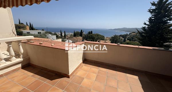 À vendre Appartement 2 pièces 37 m² - Le Lavandou 83980