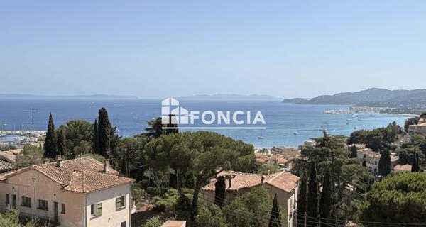 À vendre Appartement 2 pièces 37 m² - Le Lavandou 83980