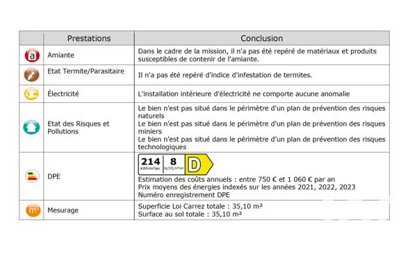 Appartement à vendre 2 pièces 35 m² Vincennes