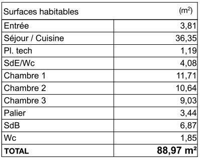 Le Murmure du Jardin : Votre Havre de Paix proche du Centre-Ville