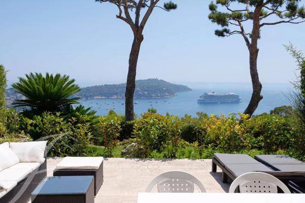 Appartement vue mer au calme absolu - Villefranche sur Mer