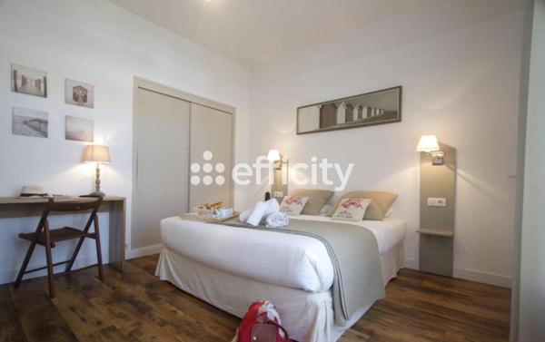 Local Commercial
         23 pièces
        - 1140 m² 2 995 000 € *