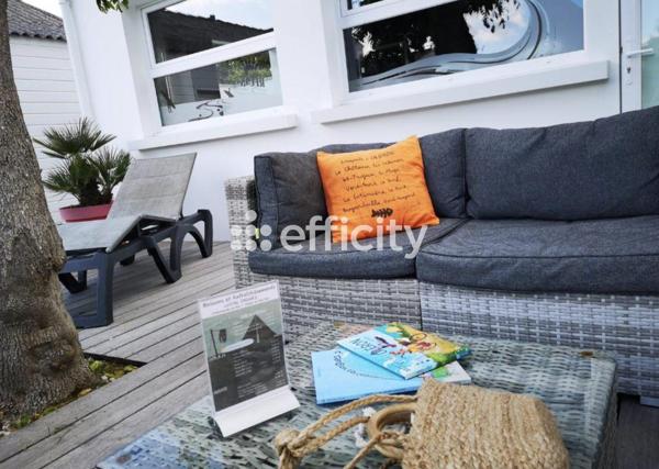 Local Commercial
         23 pièces
        - 1140 m² 2 995 000 € *