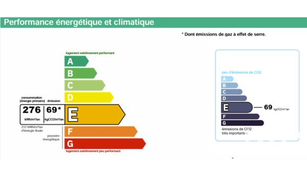 Appartement à vendre 5 pièces 100 m² Besançon