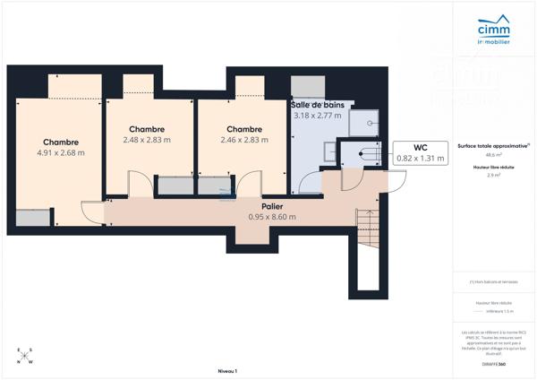 NOUVEAUTE chez CIMM IMMOBILIER LONGUE JUMELLES