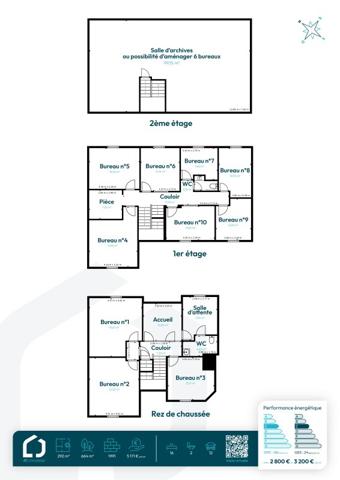 Vente / Immeuble à Nemours (77140)