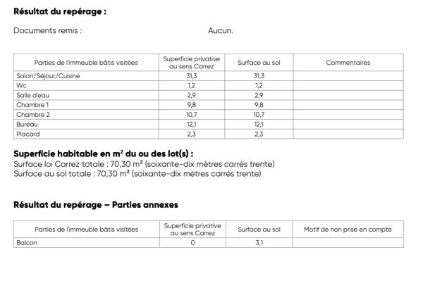 Appartement de type 3 de 70 m² avec balcon à Sète (34200)