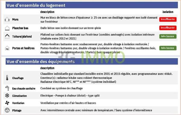 Vente / Maison mitoyenne