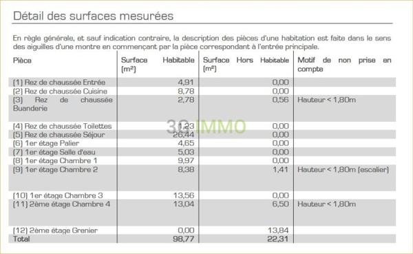 Vente / Maison mitoyenne