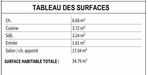 Maison à vendre 1 pièce 34 m² Le Palais