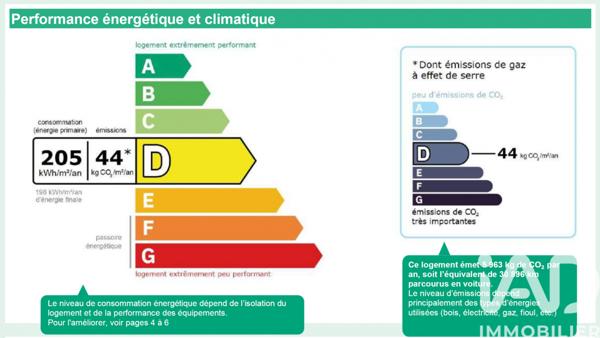 Maison à vendre 4 pièces 135 m² Charbonnières-les-Bains