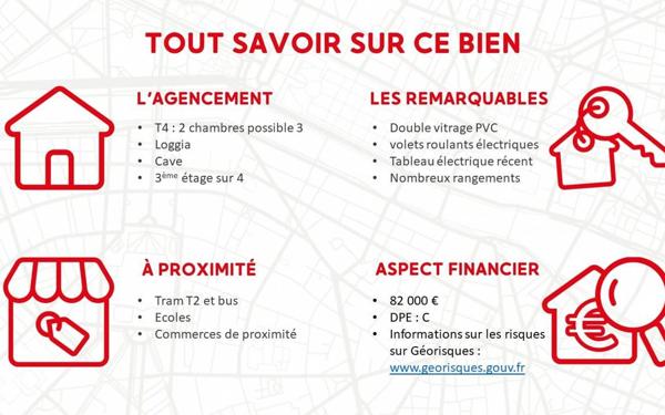Appartement à vendre