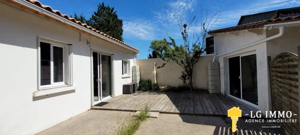 Votre recherche de biens