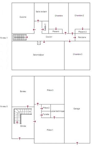 Maison Moulins 7 pièce(s) 180 m2 + garage + dépendance + puits