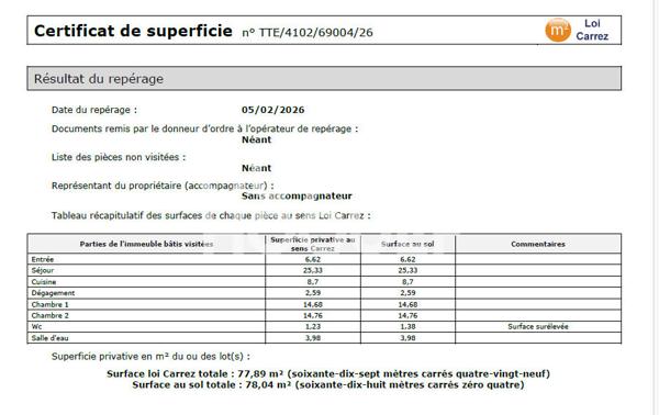 Croix-Rousse -Hénon - Appartement T3