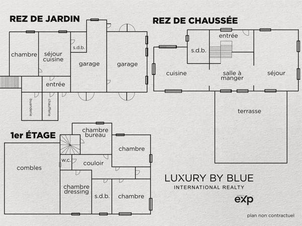 À vendre au Rouret, authentique maison de maître provençale du XIXe siècle