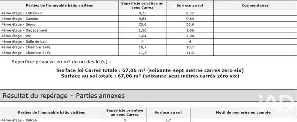 Appartement à vendre 3 pièces 67,06 m² L'Île-Saint-Denis