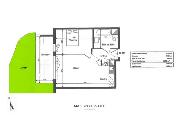 Draguignan (83300) ANTOINE