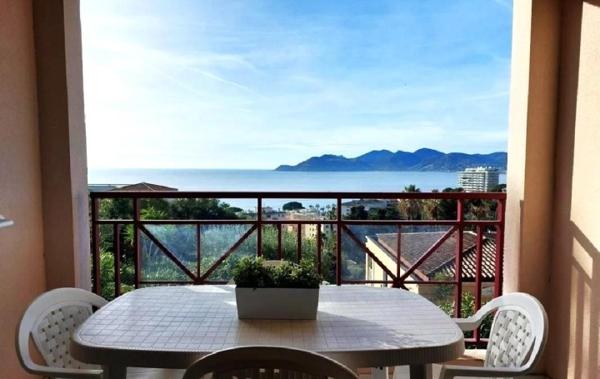 Vente Loft Cannes   