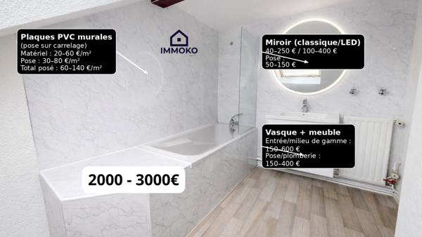 Belfort (90000) T3/4 lumineux avec jardin et cave