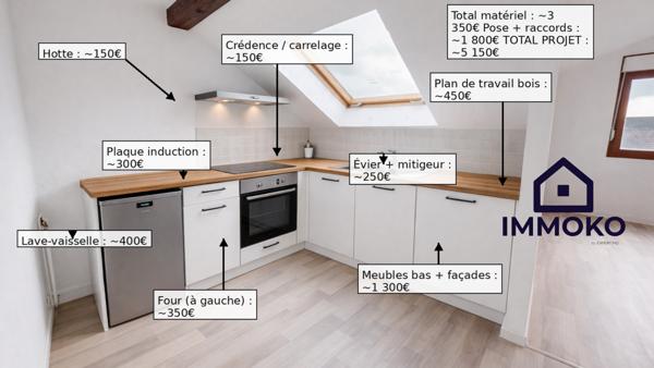 Belfort (90000) T3/4 lumineux avec jardin et cave