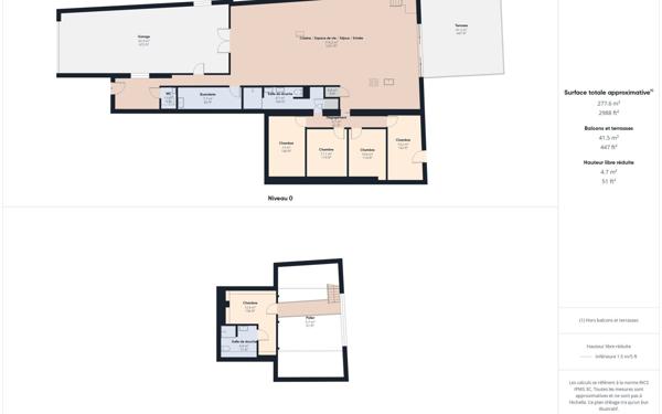 Maison à vendre    6 pièces •  Bernay