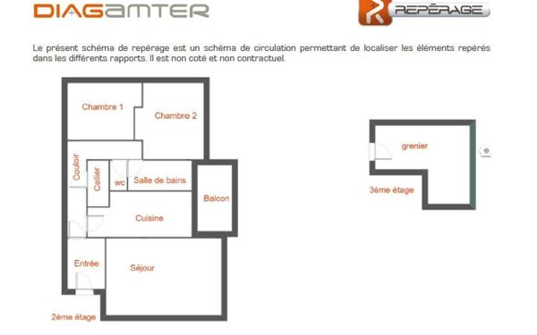 Appartement à vendre    3 pièces • 74,04 m2 Sanary-sur-Mer