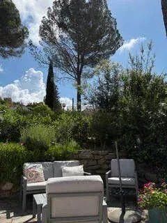 Vente Terrain 200 m2 à Fréjus