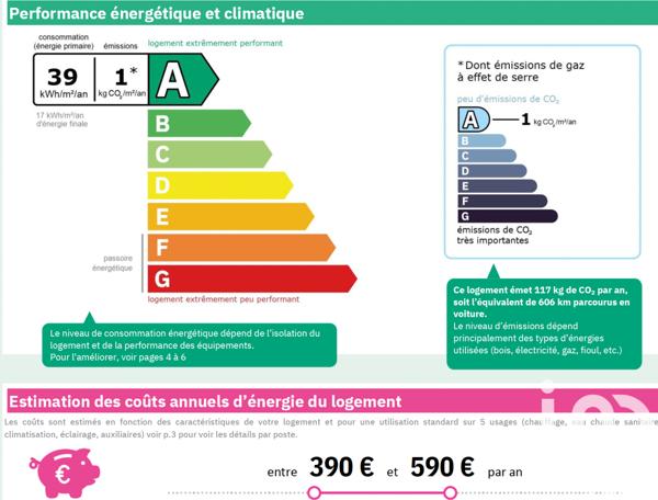Appartement à vendre 4 pièces 100,3 m² Les Adrets-de-l'Estérel