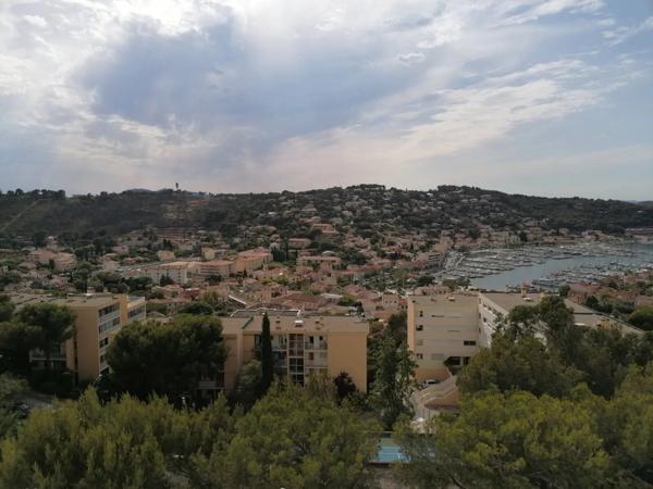Vente Appartement 3 pièces 40 m2 à Saint-Mandrier-sur-Mer