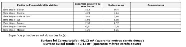 Appartement à vendre 2 pièces 40,12 m² Saint-Ouen-l'Aumône