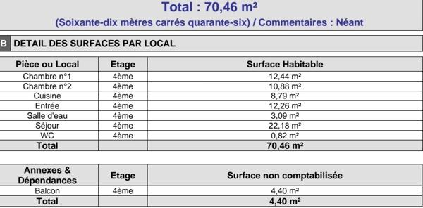 Marseille (13007) EXCLUSIVITE - Endoume – T3 de 71 m² avec vues mer & Notre-Dame de la Garde