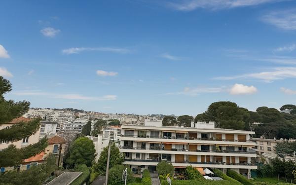 Appartement à vendre    2 pièces • 38 m2 Cannes