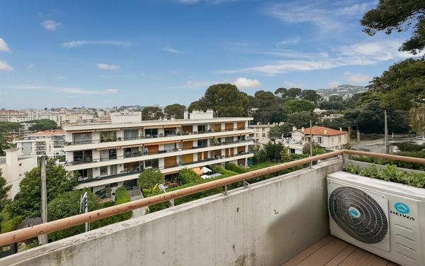 Appartement à vendre    2 pièces • 38 m2 Cannes
