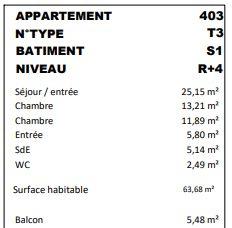 prix maitrisé au pied du tramway