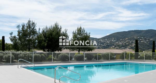 À vendre Appartement 2 pièces 40.71 m² - Cannes 06150