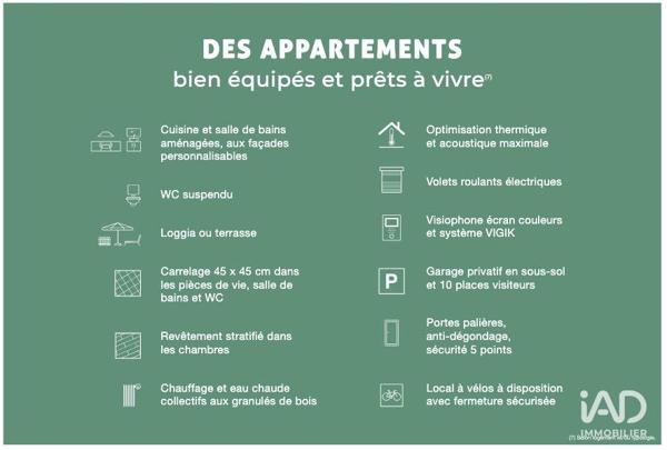 Appartement à vendre 4 pièces 80 m² Vienne