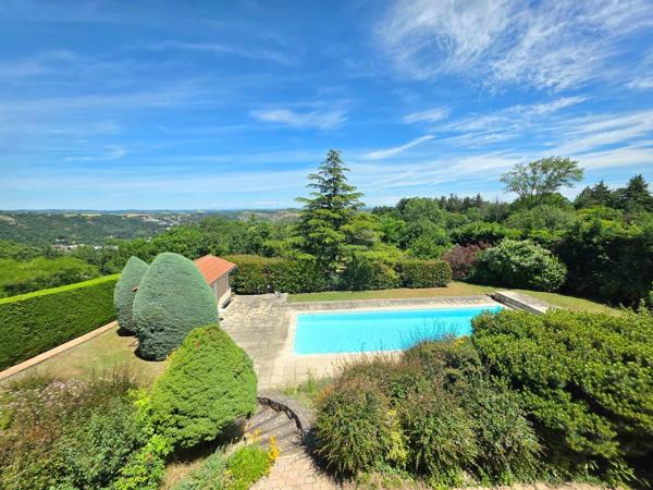 Maison avec piscine - Hauteurs St Romain en Gal
