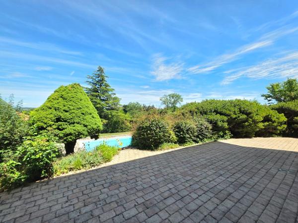 Maison avec piscine - Hauteurs St Romain en Gal