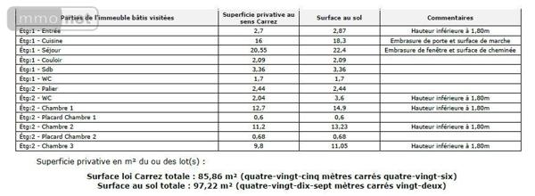 Appartement à vendre à Melesse en Ille-et-Vilaine (35520), ref : CG910