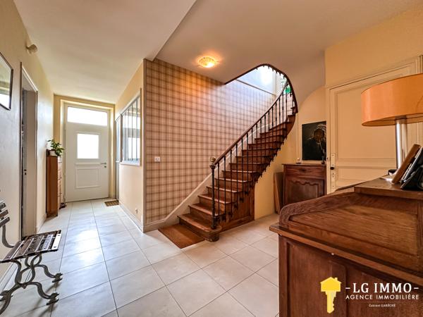 Votre recherche de biens