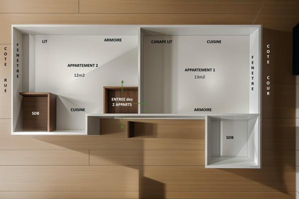 Appartement à PARIS 17EME ARRONDISSEMENT (75017)