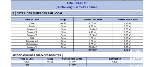 Appartement à vendre 4 pièces 81 m² Toulon