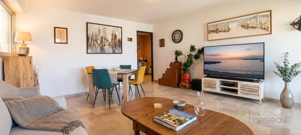 Appartement à HYERES (83400)